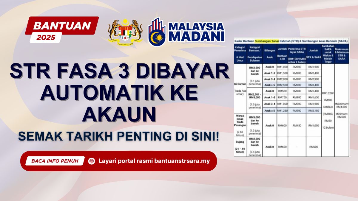 STR FASA 3 DIBAYAR AUTOMATIK