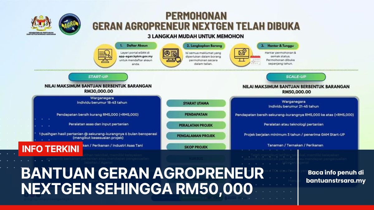 GERAN AGROPRENEUR