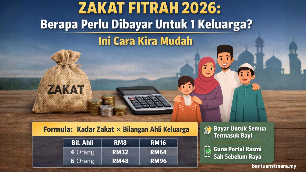 Zakat Fitrah 2026