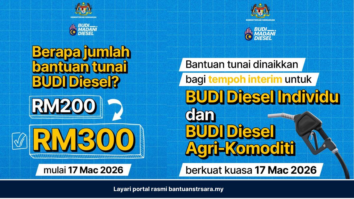 BUDI Diesel