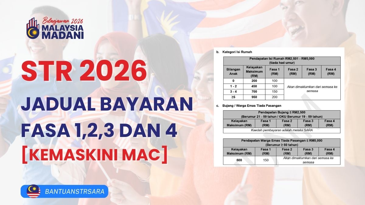 STR 2026 : JADUAL BAYARAN FASA 1,2,3 DAN 4 [KEMASKINI MAC]